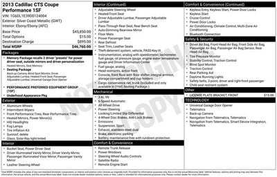 2013 Cadillac CTS Performance