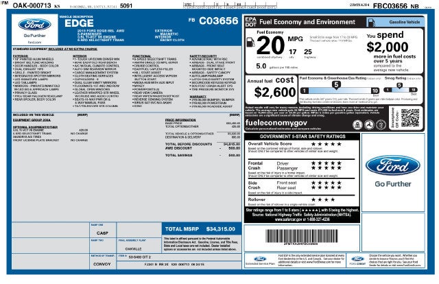 2015 Ford Edge SEL