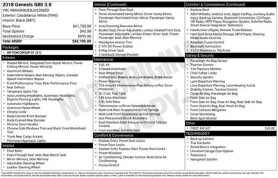 2018 Genesis G80 3.8