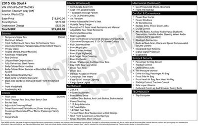 2015 Kia Soul Plus